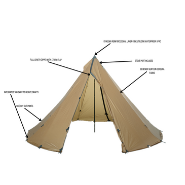 6 person diagram
