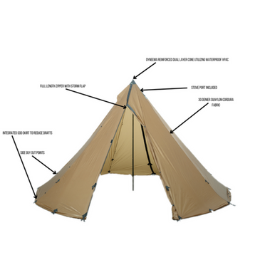 tipi schematic