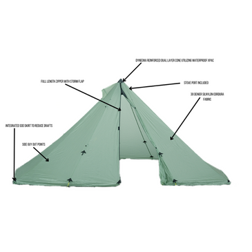 Redcliff light Detailed specifications