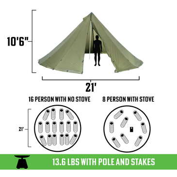 16 Person Tipi