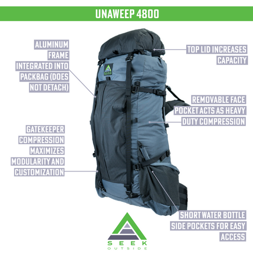 Unaweep 4800 2.0 (Limited Edition UltraGrid™)