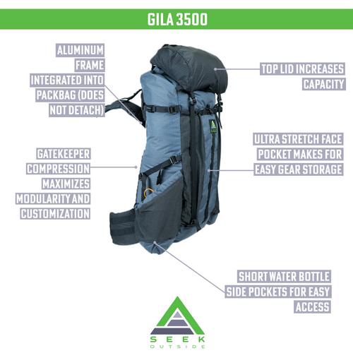 Gila 3500 2.0 (Limited Edition UltraGrid™)