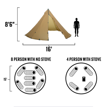 8 Person Tipi
