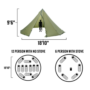 12 Person Tipi